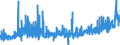 KN 35079090 /Exporte /Einheit = Preise (Euro/Tonne) /Partnerland: Slowakei /Meldeland: Eur27_2020 /35079090:Enzyme und Zubereitete Enzyme, A.n.g. (Ausg. lab und Seine Konzentrate Sowie Lipoproteinlipase und Aspergillus-alkalin Protease)