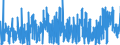 CN 35 /Exports /Unit = Prices (Euro/ton) /Partner: Cape Verde /Reporter: Eur27_2020 /35:Albuminoidal Substances; Modified Starches; Glues; Enzymes