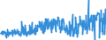 CN 36010000 /Exports /Unit = Prices (Euro/ton) /Partner: France /Reporter: Eur27_2020 /36010000:Propellent Powders