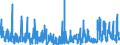 CN 36041000 /Exports /Unit = Prices (Euro/ton) /Partner: Belgium /Reporter: Eur27_2020 /36041000:Fireworks