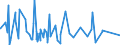 CN 36041000 /Exports /Unit = Prices (Euro/ton) /Partner: Cape Verde /Reporter: Eur27_2020 /36041000:Fireworks