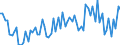 CN 3604 /Exports /Unit = Prices (Euro/ton) /Partner: United Kingdom(Excluding Northern Ireland) /Reporter: Eur27_2020 /3604:Fireworks, Signalling Flares, Rain Rockets, fog Signals and Other Pyrotechnic Articles (Excl. Cartridge Blanks)