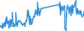 CN 37079020 /Exports /Unit = Prices (Euro/ton) /Partner: Luxembourg /Reporter: Eur27_2020 /37079020:Developers and Fixers in the Form of Chemical Preparations for Photographic Use, Incl. Unmixed Products, in Measured Doses or put up for Retail Sale Ready for use (Excl. Salts and Compounds of Heading 2843 to 2846)