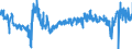 CN 37 /Exports /Unit = Prices (Euro/ton) /Partner: Germany /Reporter: Eur27_2020 /37:Photographic or Cinematographic Goods