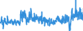 CN 37 /Exports /Unit = Prices (Euro/ton) /Partner: Greece /Reporter: Eur27_2020 /37:Photographic or Cinematographic Goods