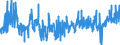 CN 37 /Exports /Unit = Prices (Euro/ton) /Partner: Slovakia /Reporter: Eur27_2020 /37:Photographic or Cinematographic Goods