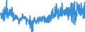 CN 37 /Exports /Unit = Prices (Euro/ton) /Partner: Ukraine /Reporter: Eur27_2020 /37:Photographic or Cinematographic Goods