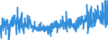 CN 37 /Exports /Unit = Prices (Euro/ton) /Partner: Tunisia /Reporter: Eur27_2020 /37:Photographic or Cinematographic Goods