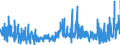 CN 37 /Exports /Unit = Prices (Euro/ton) /Partner: Nigeria /Reporter: Eur27_2020 /37:Photographic or Cinematographic Goods