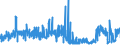 CN 38012090 /Exports /Unit = Prices (Euro/ton) /Partner: Belgium /Reporter: Eur27_2020 /38012090:Colloidal Graphite (Excl. in Suspension in oil and Semi-colloidal Graphite)