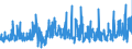 KN 38021000 /Exporte /Einheit = Preise (Euro/Tonne) /Partnerland: Finnland /Meldeland: Eur27_2020 /38021000:Aktivkohle (Ausg. Arzneiwaren Oder für den Einzelverkauf als Desodorierungsmittel für Kühlschränke, Kraftfahrzeuge Usw. Aufgemacht)