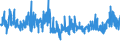 CN 38021000 /Exports /Unit = Prices (Euro/ton) /Partner: Austria /Reporter: Eur27_2020 /38021000:Activated Carbon (Excl. Medicaments or Deodorant Products for Fridges, Vehicles Etc., put up for Retail Sale)