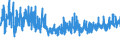 CN 38021000 /Exports /Unit = Prices (Euro/ton) /Partner: Switzerland /Reporter: Eur27_2020 /38021000:Activated Carbon (Excl. Medicaments or Deodorant Products for Fridges, Vehicles Etc., put up for Retail Sale)