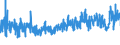 CN 38021000 /Exports /Unit = Prices (Euro/ton) /Partner: Poland /Reporter: Eur27_2020 /38021000:Activated Carbon (Excl. Medicaments or Deodorant Products for Fridges, Vehicles Etc., put up for Retail Sale)