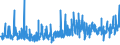 CN 38021000 /Exports /Unit = Prices (Euro/ton) /Partner: Slovakia /Reporter: Eur27_2020 /38021000:Activated Carbon (Excl. Medicaments or Deodorant Products for Fridges, Vehicles Etc., put up for Retail Sale)