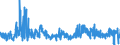 CN 38021000 /Exports /Unit = Prices (Euro/ton) /Partner: Hungary /Reporter: Eur27_2020 /38021000:Activated Carbon (Excl. Medicaments or Deodorant Products for Fridges, Vehicles Etc., put up for Retail Sale)