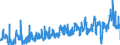 CN 3802 /Exports /Unit = Prices (Euro/ton) /Partner: Poland /Reporter: Eur27_2020 /3802:Activated Carbon; Activated Natural Mineral Products; Animal Black, Whether or not Spent