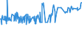 CN 38089130 /Exports /Unit = Prices (Euro/ton) /Partner: Kenya /Reporter: Eur27_2020 /38089130:Insecticides Based on Carbamates, put up in Forms or Packings for Retail Sale or as Preparations or Articles (Excl. Goods of Subheading 3808.50)