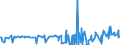 CN 38089140 /Exports /Unit = Prices (Euro/ton) /Partner: Sweden /Reporter: Eur27_2020 /38089140:Insecticides Based on Organophosphorus Compounds, put up in Forms or Packings for Retail Sale or as Preparations or Articles (Excl. Goods of Subheadings 3808.52 to 3808.69)