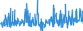 CN 38089140 /Exports /Unit = Prices (Euro/ton) /Partner: Austria /Reporter: Eur27_2020 /38089140:Insecticides Based on Organophosphorus Compounds, put up in Forms or Packings for Retail Sale or as Preparations or Articles (Excl. Goods of Subheading 3808.50)
