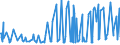 CN 38089140 /Exports /Unit = Prices (Euro/ton) /Partner: Kasakhstan /Reporter: Eur27_2020 /38089140:Insecticides Based on Organophosphorus Compounds, put up in Forms or Packings for Retail Sale or as Preparations or Articles (Excl. Goods of Subheading 3808.50)