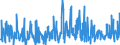 CN 38089190 /Exports /Unit = Prices (Euro/ton) /Partner: Kenya /Reporter: Eur27_2020 /38089190:Insecticides put up in Forms or Packings for Retail Sale or as Preparations or Articles (Excl. Such Products Based on Pyrethroids, Chlorinated Hydrocarbons, Carbamates or Organophosphorus Compounds, and Goods of Subheadings 3808.52 to 3808.69)