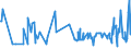 CN 38089240 /Exports /Unit = Prices (Euro/ton) /Partner: Luxembourg /Reporter: Eur27_2020 /38089240:Fungicides Based on Benzimidazoles, put up in Forms or Packings for Retail Sale or as Preparations or Articles (Excl. Inorganic Fungicides and Goods of Subheading 3808.59)