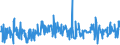 CN 38089250 /Exports /Unit = Prices (Euro/ton) /Partner: Luxembourg /Reporter: Eur27_2020 /38089250:Fungicides Based on Diazoles or Triazoles, put up in Forms or Packings for Retail Sale or as Preparations or Articles (Excl. Inorganic Fungicides and Goods of Subheading 3808.59)