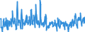 CN 38089290 /Exports /Unit = Prices (Euro/ton) /Partner: France /Reporter: Eur27_2020 /38089290:Fungicides put up in Forms or Packings for Retail Sale or as Preparations or Articles (Excl. Inorganic Fungicides and Fungicides Based on Dithiocarbamates, Benzimidazoles, Diazoles, Triazoles, Diazines or Morpholines and Goods of Subheading 3808.50)