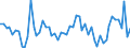 CN 38089290 /Exports /Unit = Prices (Euro/ton) /Partner: United Kingdom(Excluding Northern Ireland) /Reporter: Eur27_2020 /38089290:Fungicides put up in Forms or Packings for Retail Sale or as Preparations or Articles (Excl. Inorganic Fungicides and Fungicides Based on Dithiocarbamates, Benzimidazoles, Diazoles, Triazoles, Diazines or Morpholines and Goods of Subheading 3808.50)