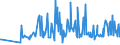 KN 38089410 /Exporte /Einheit = Preise (Euro/Tonne) /Partnerland: Liechtenstein /Meldeland: Eur27_2020 /38089410:Desinfektionsmittel auf der Grundlage von Quartären Ammoniumsalzen, in Formen Oder Aufmachungen für den Einzelverkauf Oder als Zubereitungen Oder Waren (Ausg. Waren der Unterpos. 3808.59)