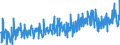 KN 38089410 /Exporte /Einheit = Preise (Euro/Tonne) /Partnerland: Schweiz /Meldeland: Eur27_2020 /38089410:Desinfektionsmittel auf der Grundlage von Quartären Ammoniumsalzen, in Formen Oder Aufmachungen für den Einzelverkauf Oder als Zubereitungen Oder Waren (Ausg. Waren der Unterpos. 3808.59)