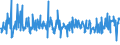 KN 38089410 /Exporte /Einheit = Preise (Euro/Tonne) /Partnerland: Marokko /Meldeland: Eur27_2020 /38089410:Desinfektionsmittel auf der Grundlage von Quartären Ammoniumsalzen, in Formen Oder Aufmachungen für den Einzelverkauf Oder als Zubereitungen Oder Waren (Ausg. Waren der Unterpos. 3808.59)