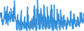 KN 3808 /Exporte /Einheit = Preise (Euro/Tonne) /Partnerland: Norwegen /Meldeland: Eur27_2020 /3808:Insektizide, Rodentizide, Fungizide, Herbizide, Keimhemmungsmittel und Pflanzenwuchsregulatoren, Desinfektionsmittel und ähnl. Erzeugnisse, in Formen Oder Aufmachungen für den Einzelverkauf Oder als Zubereitungen Oder Waren `z.b. Schwefelbänder, Schwefelfäden, Schwefelkerzen und Fliegenfänger`