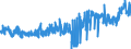 KN 38099200 /Exporte /Einheit = Preise (Euro/Tonne) /Partnerland: Norwegen /Meldeland: Eur27_2020 /38099200:Appreturmittel Oder Endausrüstungsmittel, Beschleuniger zum Färben Oder Fixieren von Farbstoffen und Andere Erzeugnisse und Zubereitungen `z.b. Zubereitete Schlichtemittel und Zubereitungen zum Beizen`, von der in der Papierindustrie Oder in ähnl. Industrien Verwendeten Art, A.n.g. (Ausg. auf der Grundlage von Stärke Oder Stärkederivaten)