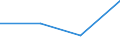 KN 38099900 /Exporte /Einheit = Preise (Euro/Tonne) /Partnerland: Griechenland /Meldeland: Eur27 /38099900:Appretur- Oder Endausruestungsmittel, Beschleuniger zum Faerben Oder Fixieren von Farbstoffen und Andere Erzeugnisse und Zubereitungen, Z.b. Zubereitete Schlichtemittel und Zubereitungen zum Beizen, von der in der Lederindustrie Oder Aehnlichen Industrien Verwendeten Art, A.n.g. (Ausg. auf der Grundlage von Staerke Oder Staerkederivaten)