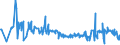 CN 38111190 /Exports /Unit = Prices (Euro/ton) /Partner: Sweden /Reporter: Eur27_2020 /38111190:Anti-knock Preparations for Motor Fuels Based on Lead Compounds (Excl. Tetraethyl-lead)