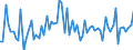 CN 38112900 /Exports /Unit = Prices (Euro/ton) /Partner: United Kingdom(Excluding Northern Ireland) /Reporter: Eur27_2020 /38112900:Prepared Additives for oil Lubricants not Containing Petroleum oil or Bituminous Mineral Oil