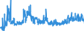 CN 38122090 /Exports /Unit = Prices (Euro/ton) /Partner: Netherlands /Reporter: Eur27_2020 /38122090:Composite Plasticisers for Rubber or Plastics, N.e.s. (Excl. Reaction Mixture Containing Benzyl 3-isobutyryloxy-1-isopropyl-2,2-dimethylpropyl Phthalate and Benzyl 3-isobutyryloxy-2,2,4-trimethylpentyl Phthalate)