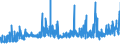 CN 38122090 /Exports /Unit = Prices (Euro/ton) /Partner: Greece /Reporter: Eur27_2020 /38122090:Composite Plasticisers for Rubber or Plastics, N.e.s. (Excl. Reaction Mixture Containing Benzyl 3-isobutyryloxy-1-isopropyl-2,2-dimethylpropyl Phthalate and Benzyl 3-isobutyryloxy-2,2,4-trimethylpentyl Phthalate)