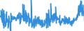 CN 38122090 /Exports /Unit = Prices (Euro/ton) /Partner: Poland /Reporter: Eur27_2020 /38122090:Composite Plasticisers for Rubber or Plastics, N.e.s. (Excl. Reaction Mixture Containing Benzyl 3-isobutyryloxy-1-isopropyl-2,2-dimethylpropyl Phthalate and Benzyl 3-isobutyryloxy-2,2,4-trimethylpentyl Phthalate)