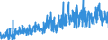 KN 3812 /Exporte /Einheit = Preise (Euro/Tonne) /Partnerland: Griechenland /Meldeland: Eur27_2020 /3812:Vulkanisationsbeschleuniger, Zubereitet; Zusammengesetzte Weichmacher für Kautschuk Oder Kunststoffe, A.n.g.; Zubereitete Antioxidationsmittel und Andere Zusammengesetzte Stabilisatoren für Kautschuk Oder Kunststoffe