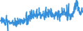 KN 3812 /Exporte /Einheit = Preise (Euro/Tonne) /Partnerland: Tuerkei /Meldeland: Eur27_2020 /3812:Vulkanisationsbeschleuniger, Zubereitet; Zusammengesetzte Weichmacher für Kautschuk Oder Kunststoffe, A.n.g.; Zubereitete Antioxidationsmittel und Andere Zusammengesetzte Stabilisatoren für Kautschuk Oder Kunststoffe