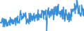 KN 3812 /Exporte /Einheit = Preise (Euro/Tonne) /Partnerland: Serbien /Meldeland: Eur27_2020 /3812:Vulkanisationsbeschleuniger, Zubereitet; Zusammengesetzte Weichmacher für Kautschuk Oder Kunststoffe, A.n.g.; Zubereitete Antioxidationsmittel und Andere Zusammengesetzte Stabilisatoren für Kautschuk Oder Kunststoffe