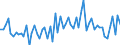 KN 3813 /Exporte /Einheit = Preise (Euro/Tonne) /Partnerland: Ver.koenigreich(Ohne Nordirland) /Meldeland: Eur27_2020 /3813:Gemische und Ladungen für Feuerlöschgeräte; Feuerlöschgranaten und Feuerlöschbomben (Ausg. Gefüllte Oder Ungefüllte Feuerlöschgeräte, Auch Tragbare Sowie Unvermischte Chemisch Einheitliche Erzeugnisse mit Feuerlöschenden Eigenschaften, in Anderer Aufmachung)