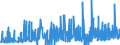 CN 38151100 /Exports /Unit = Prices (Euro/ton) /Partner: Sweden /Reporter: Eur27_2020 /38151100:Supported Catalysts With Nickel or a Nickel Compound as the Active Substance, N.e.s.