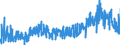 KN 3815 /Exporte /Einheit = Preise (Euro/Tonne) /Partnerland: Italien /Meldeland: Eur27_2020 /3815:Reaktionsauslöser, Reaktionsbeschleuniger und Katalytische Zubereitungen, A.n.g. (Ausg. Vulkanisationsbeschleuniger)