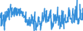 CN 38160000 /Exports /Unit = Prices (Euro/ton) /Partner: France /Reporter: Eur27_2020 /38160000:Refractory Cements, Mortars, Concretes and Similar Compositions (Excl. Preparations Based on Graphite or Other Carbonaceous Substances)