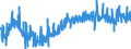 CN 38160000 /Exports /Unit = Prices (Euro/ton) /Partner: Netherlands /Reporter: Eur27_2020 /38160000:Refractory Cements, Mortars, Concretes and Similar Compositions (Excl. Preparations Based on Graphite or Other Carbonaceous Substances)