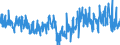 CN 38160000 /Exports /Unit = Prices (Euro/ton) /Partner: Greece /Reporter: Eur27_2020 /38160000:Refractory Cements, Mortars, Concretes and Similar Compositions (Excl. Preparations Based on Graphite or Other Carbonaceous Substances)